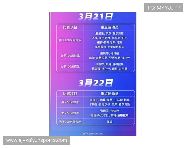 2026年游泳城市联赛志愿者长期培养体系第七轮扩展试点名单公布，游泳协会比赛